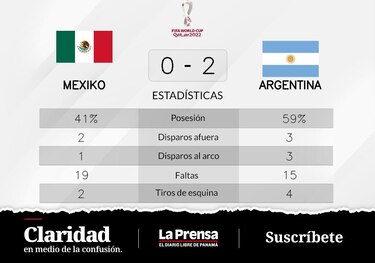 Argentina vence a México de local