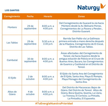 Trabajos de mantenimiento en la red eléctrica del 29 de septiembre al 5 de octubre 2025