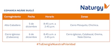 Trabajos de mantenimiento en la red eléctrica del 1 al 7 de diciembre 2025