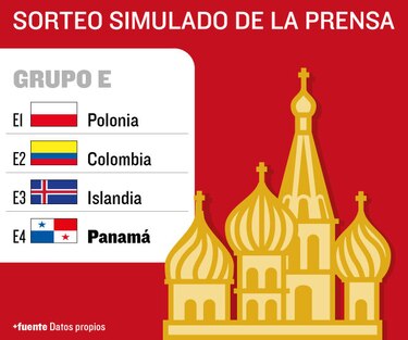 Islandia sería el primer rival de Panamá en el Mundial Rusia 2018