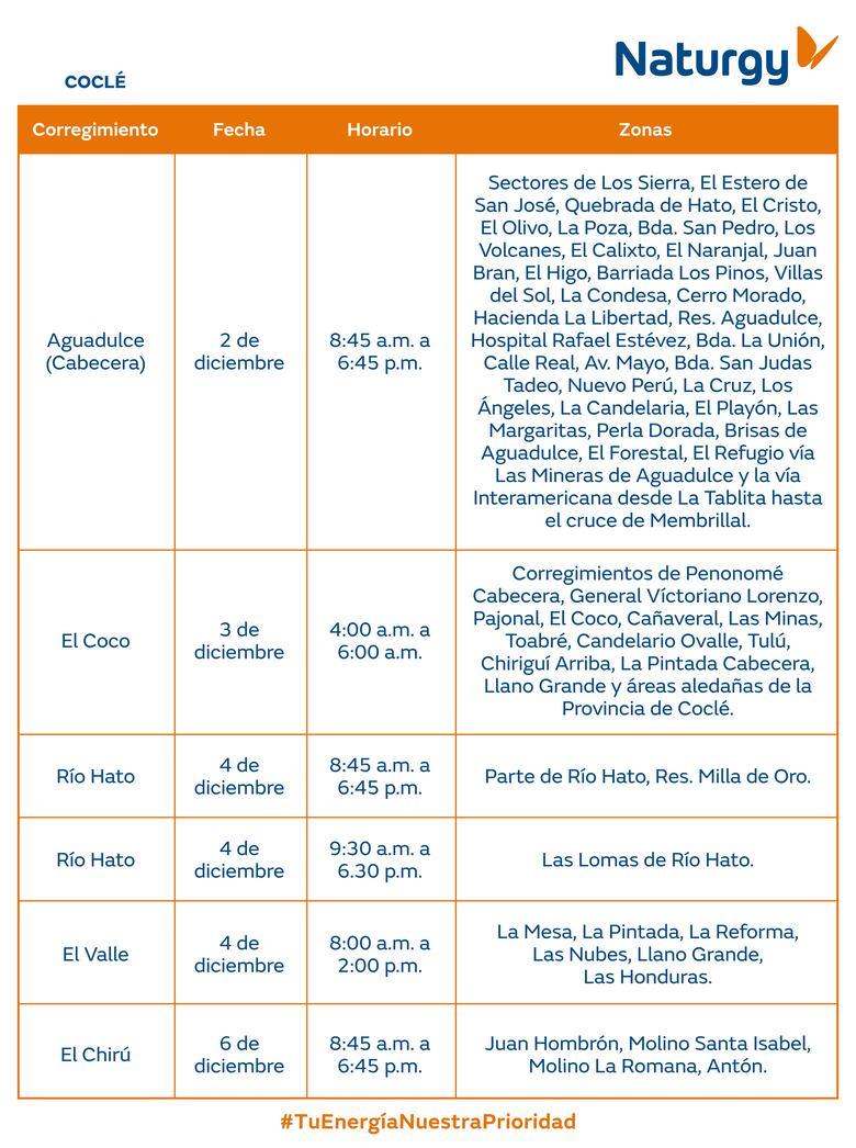 Trabajos de mantenimiento en la red eléctrica del 1 al 7 de diciembre 2025