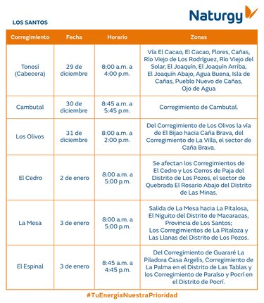 Trabajos de mantenimiento en la red eléctrica del 29 de diciembre de 2025 al 4 de enero 2026