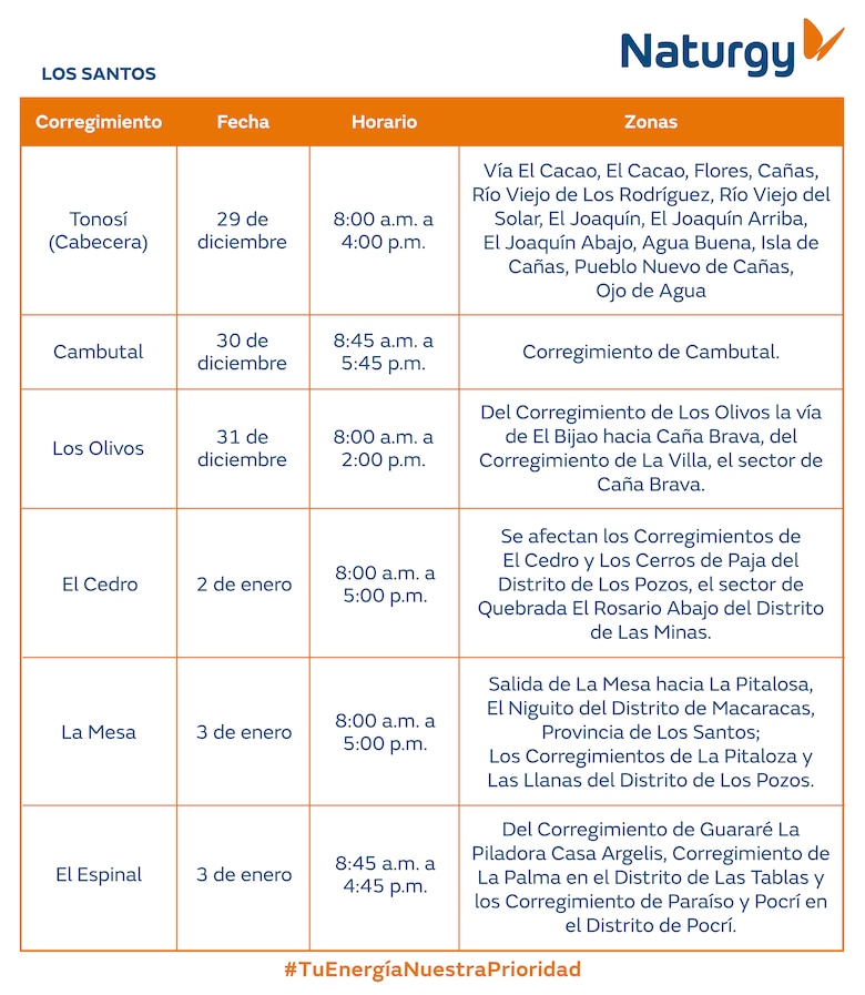 Trabajos de mantenimiento en la red eléctrica del 29 de diciembre de 2025 al 4 de enero 2026