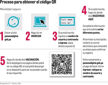 Código QR de movilidad será utilizado el 2 de septiembre