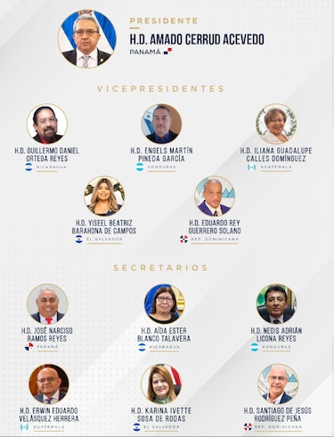 Reuniones en Nicaragua, la nueva apuesta de los Martinelli Linares para juramentarse ante el Parlacen