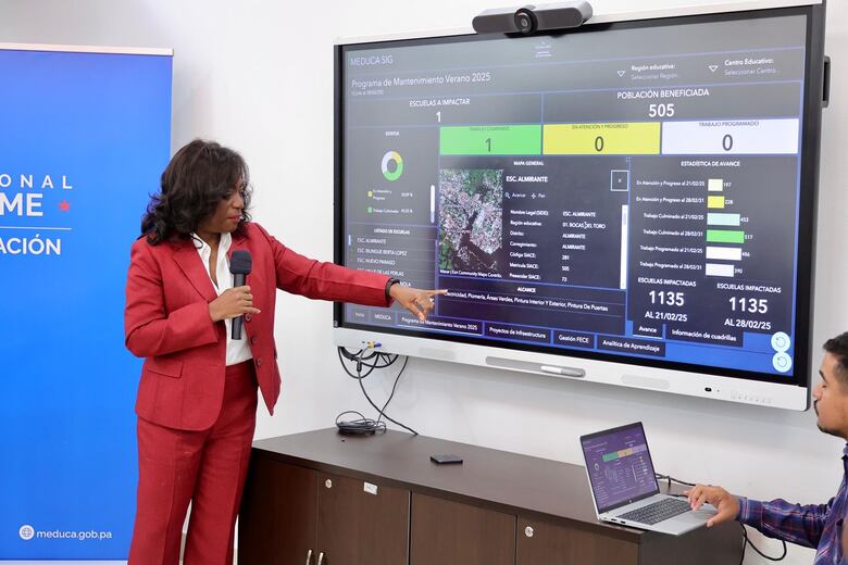 Meduca implementa plataforma tecnológica y anuncia que 980,225 estudiantes iniciarán el año escolar 2025