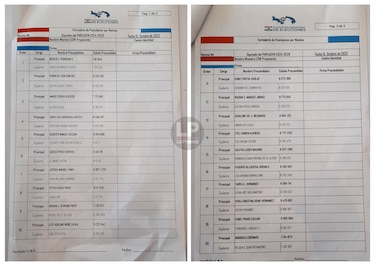 Benicio Robinson es electo como candidato a diputado del Parlacen