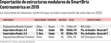 La compra de la que nadie quiere hablar