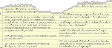 Eduardo Ulloa dejó  más dudas  que  respuestas