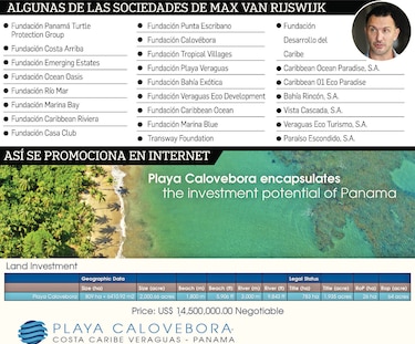 Así se pierde el Atlántico