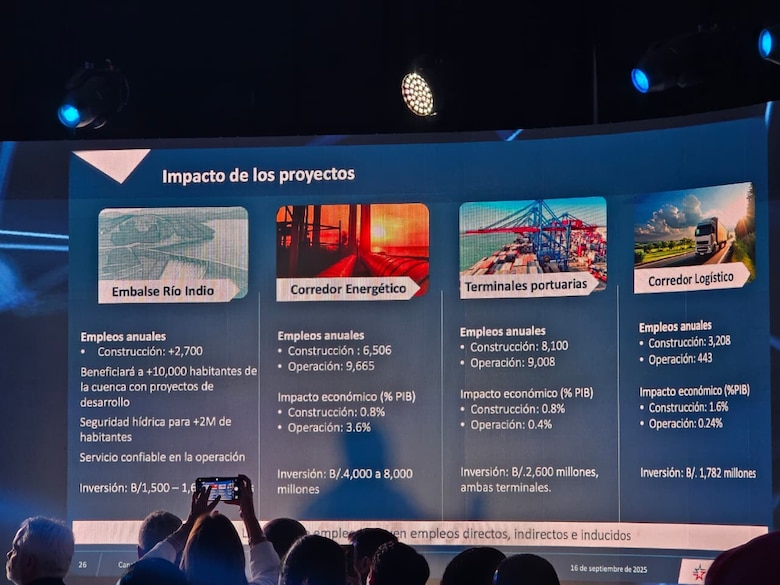 El Canal supera los $31 mil millones en aportes al Estado tras 26 años bajo control panameño