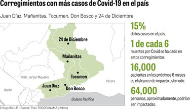 Panamá alcanza los 79  mil  402 casos acumulados 
