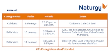 Trabajos de mantenimiento en la red eléctrica del 5 al 11 de mayo 2025