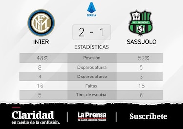 Inter vuelve a salir primero ante Sassuolo
