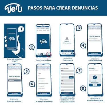 Venqis: un brasileño, big data y una granja de troles caribeña