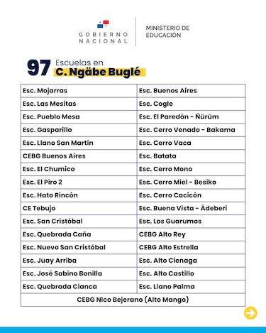 327 escuelas oficiales reanudan clases presenciales el lunes 26 de octubre