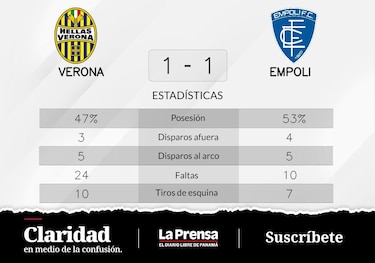 Kallon da en el blanco y Verona suma un punto