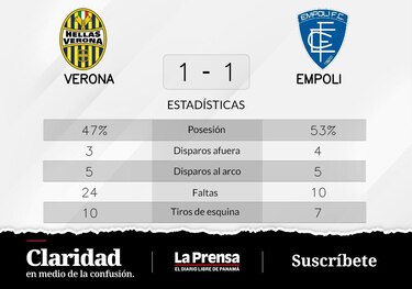Kallon da en el blanco y Verona suma un punto