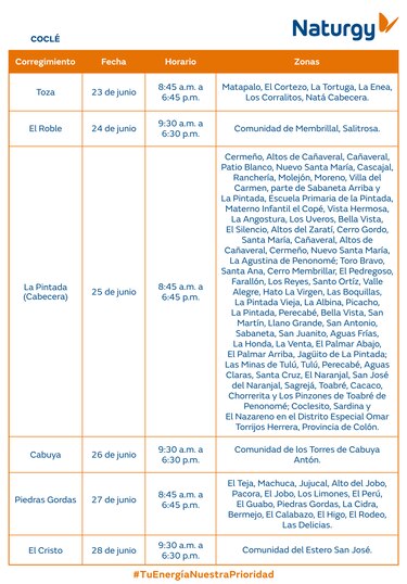 Trabajos de mantenimiento en la red eléctrica del 23 al 29 junio 2025
