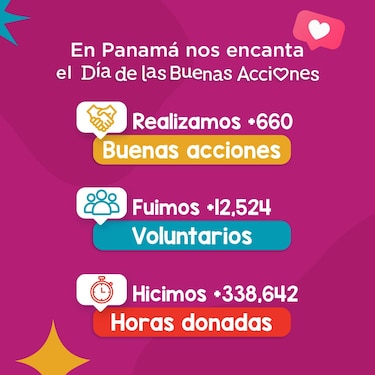 Preparativos para el Día de las Buenas Acciones en Coclé: uniendo esfuerzos para el bienestar colectivo