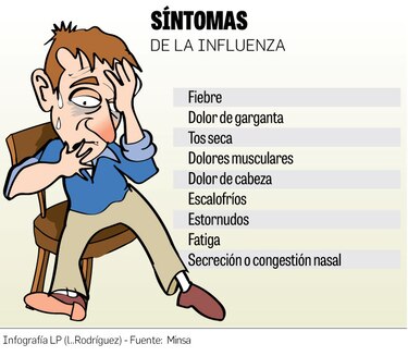 Gorgas: Virus de influenza que circula en Panamá es ‘más agresivo’