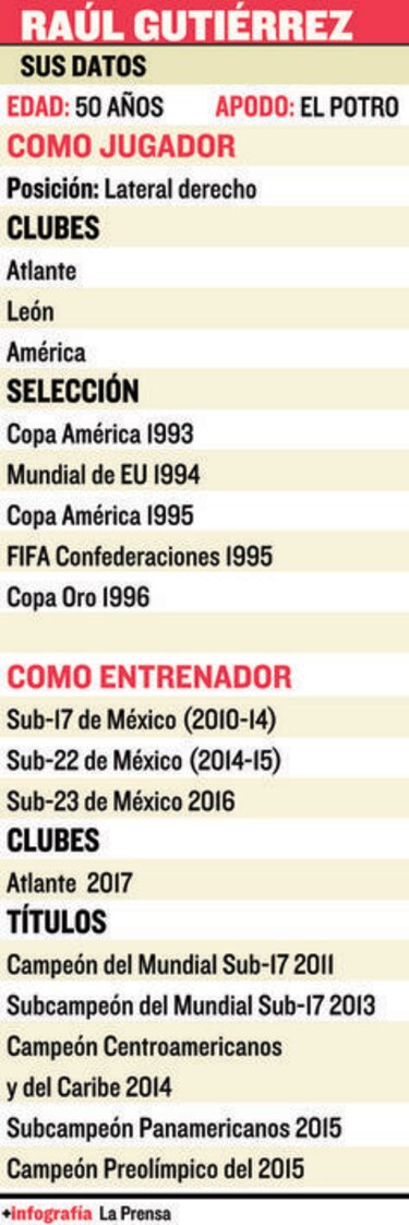 Panamá no se puede suicidar en el Azteca