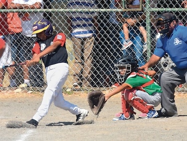 Chiriquí y Coclé están invictos en su grupo del béisbol infantil
