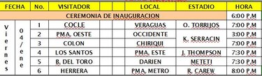 Arranca el nacional de béisbol juvenil
