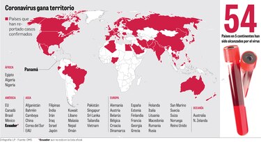 Científicos piden serenidad frente al coronavirus