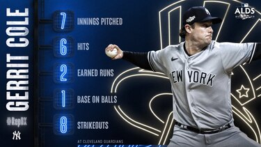 Gerrit Cole domina a los Guardianes y los Yankees fuerzan el quinto juego