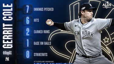 Gerrit Cole domina a los Guardianes y los Yankees fuerzan el quinto juego