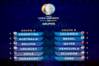 El Argentina-Chile inaugurará la Copa América 2020