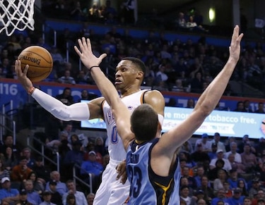 Thunder se apoyan en Westbrook para superar a Grizzlies