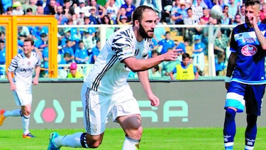 Bonucci e Higuaín son los mejor pagados de Italia