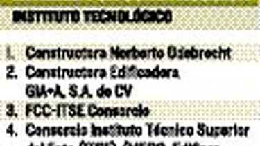 ITSE entra en la recta final