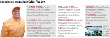 Esta es la razón por la que Alex Lee, Javier Lynch y Orlando Salazar fueron trasladados a Coiba