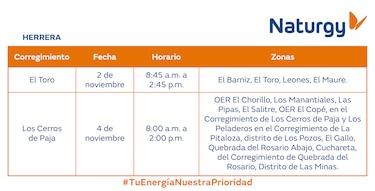Trabajos de mantenimiento en la red eléctrica del 2 al 8 de noviembre de 2026