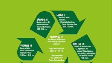 Construir sociedades más ‘verdes’