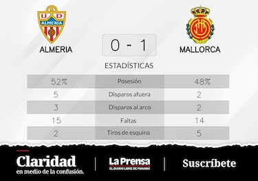 Maffeo mete un gol y hunde a Almeria
