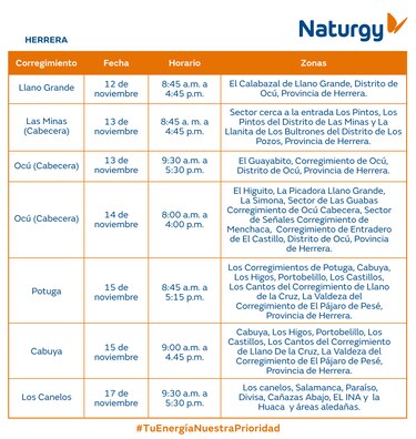 Trabajos de mantenimiento en la red eléctrica del 11 al 17 de noviembre de 2024