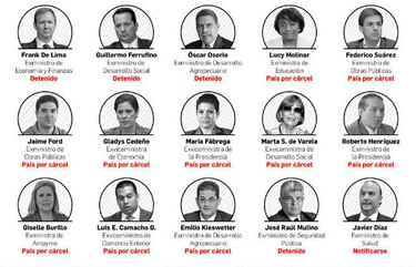 El imputado Gabinete del expresidente Ricardo Martinelli