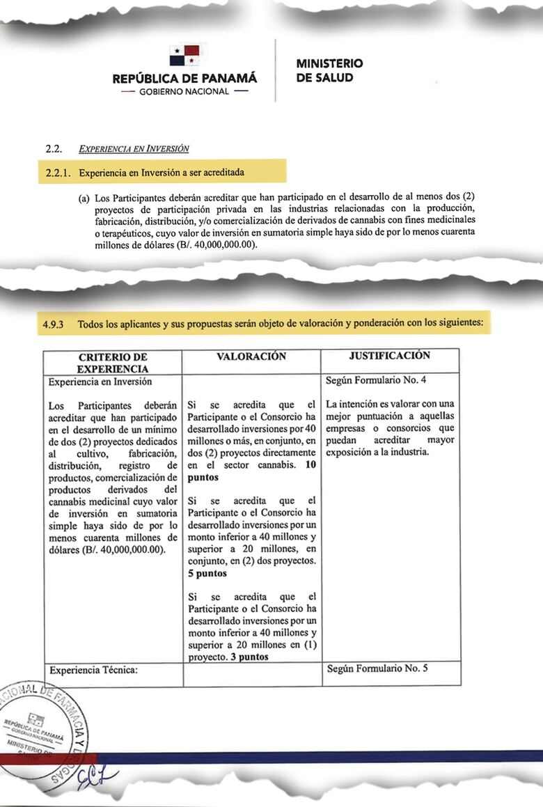 Los requisitos que deben cumplir las empresas que quieren poner a florecer el cannabis en el país
