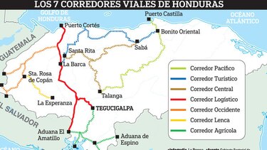 $624 millones para Puerto Cortés