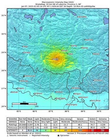 La cifra de muertos por el terremoto en el Tíbet se eleva a 126