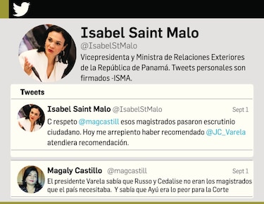 Carrera por la Defensoría: entrevistas avanzan entre críticas, objeciones y dudas sobre independencia