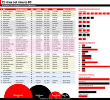 EL ‘DEJA VU’ DE PANAMÁ