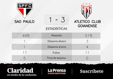 Atletico GO, arranca bien y vence ante Sao Paulo por 3-1