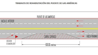 Desde el sábado comienza cierre parcial en el puente de las Américas