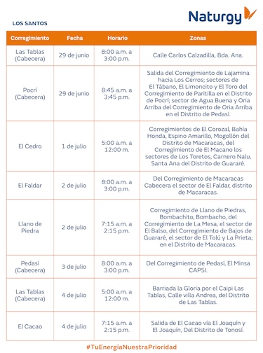 Trabajos de mantenimiento en la red eléctrica del 29 de junio al 5 de julio de 2026