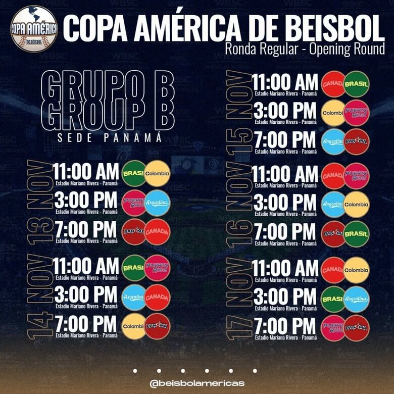 El Grupo A de la Copa América se jugará en Ciudad de Panamá